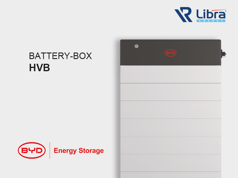 Ontdek de nieuwe BYD Battery-Box HVB